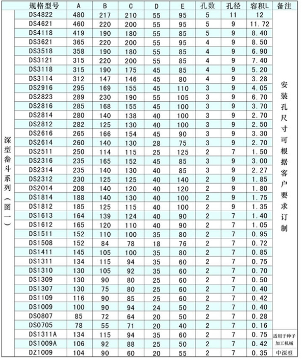 尼龍,、塑料提升斗