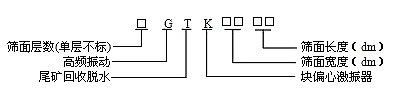 高頻篩,、高頻振動篩