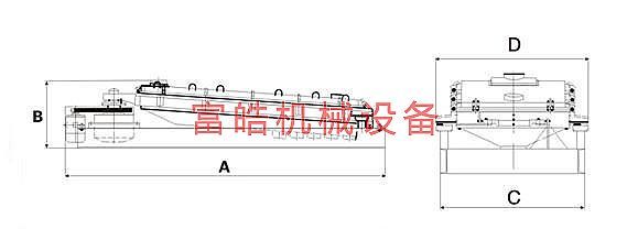 平面回轉(zhuǎn)篩